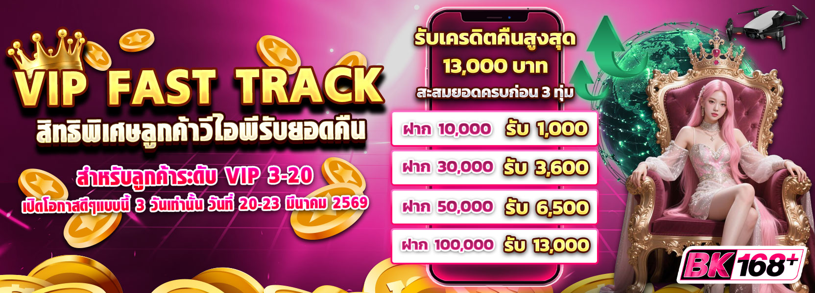 VIP FAST TRACK สิทธิพิเศษลูกค้าวีไอพีรับยอดคืน
